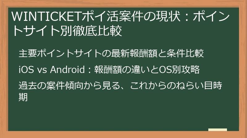 WINTICKETポイ活案件の現状：ポイントサイト別徹底比較