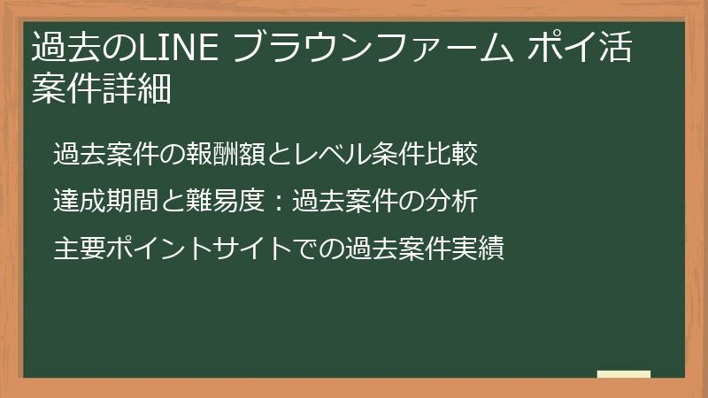 過去のLINE ブラウンファーム ポイ活案件詳細