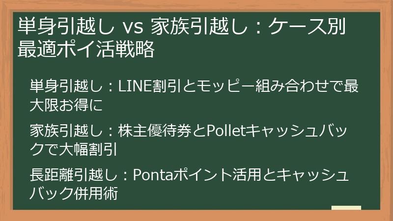 単身引越し vs 家族引越し：ケース別最適ポイ活戦略