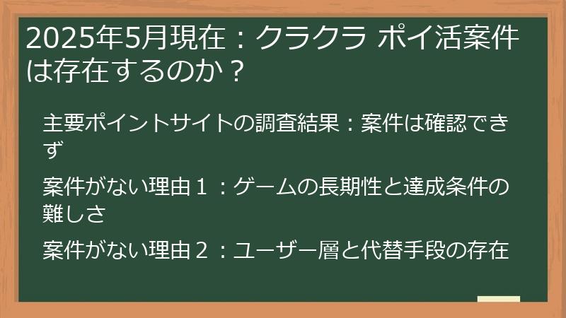 2025年5月現在：クラクラ ポイ活案件は存在するのか？
