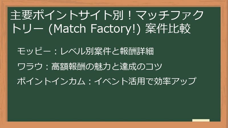 主要ポイントサイト別！マッチファクトリー (Match Factory!) 案件比較