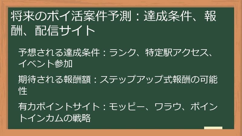 将来のポイ活案件予測：達成条件、報酬、配信サイト