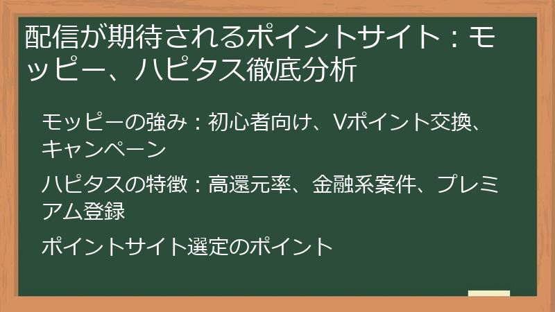 配信が期待されるポイントサイト：モッピー、ハピタス徹底分析