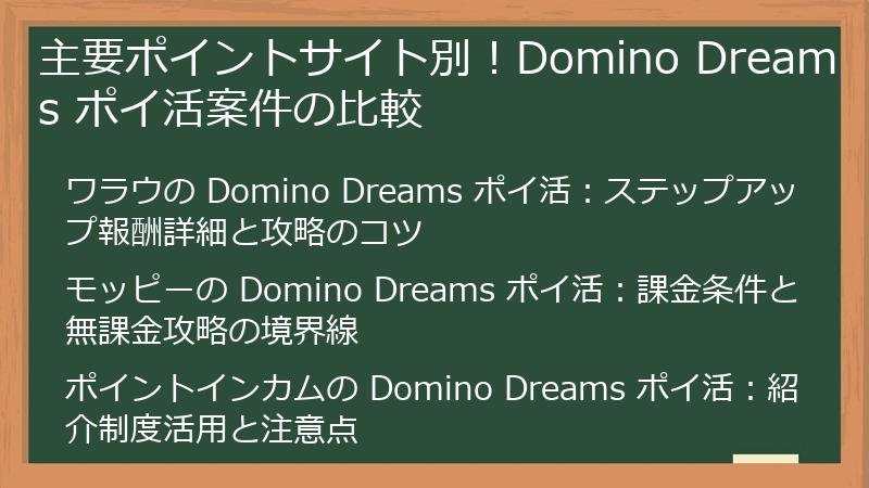主要ポイントサイト別！Domino Dreams ポイ活案件の比較