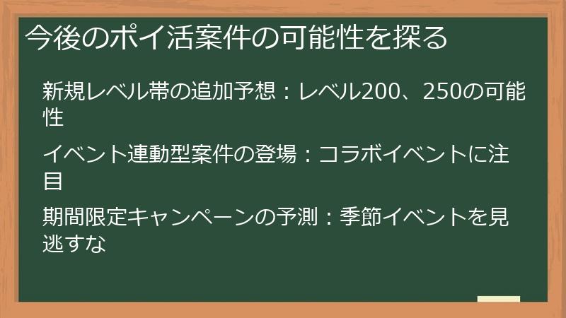 今後のポイ活案件の可能性を探る