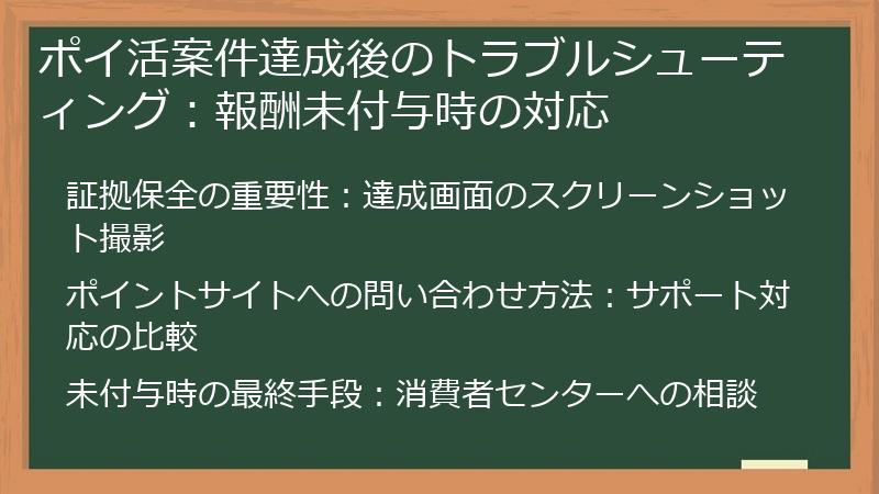 ポイ活案件達成後のトラブルシューティング：報酬未付与時の対応
