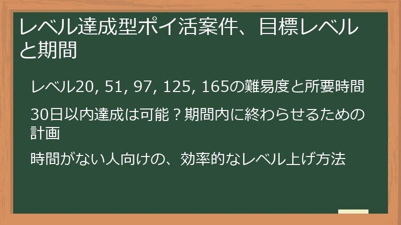 レベル達成型ポイ活案件、目標レベルと期間