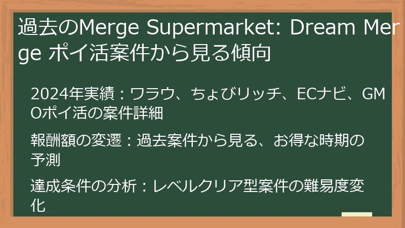 過去のMerge Supermarket: Dream Merge ポイ活案件から見る傾向