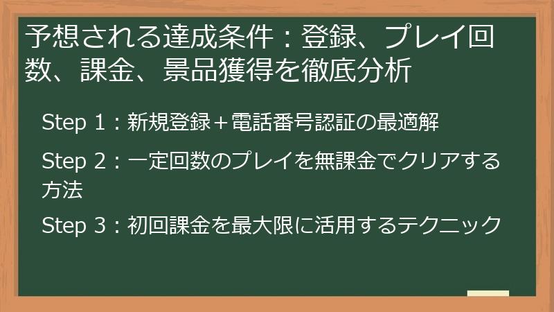 予想される達成条件：登録、プレイ回数、課金、景品獲得を徹底分析