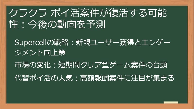 クラクラ ポイ活案件が復活する可能性：今後の動向を予測