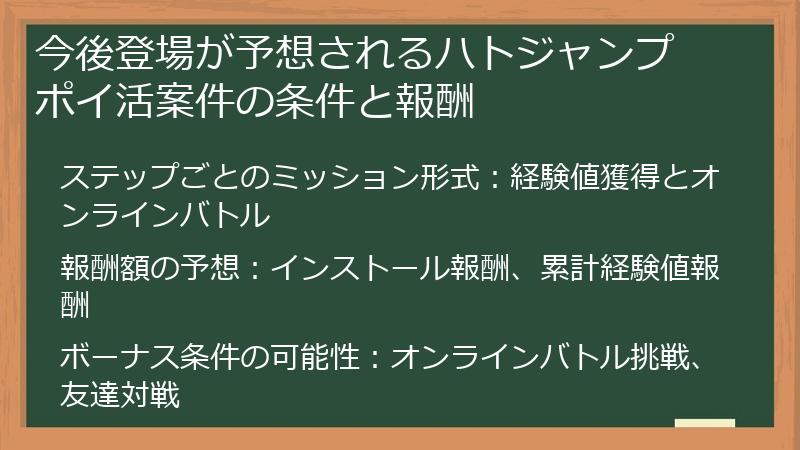 今後登場が予想されるハトジャンプ ポイ活案件の条件と報酬