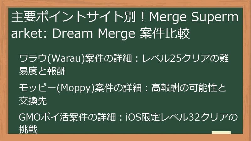 主要ポイントサイト別！Merge Supermarket: Dream Merge 案件比較