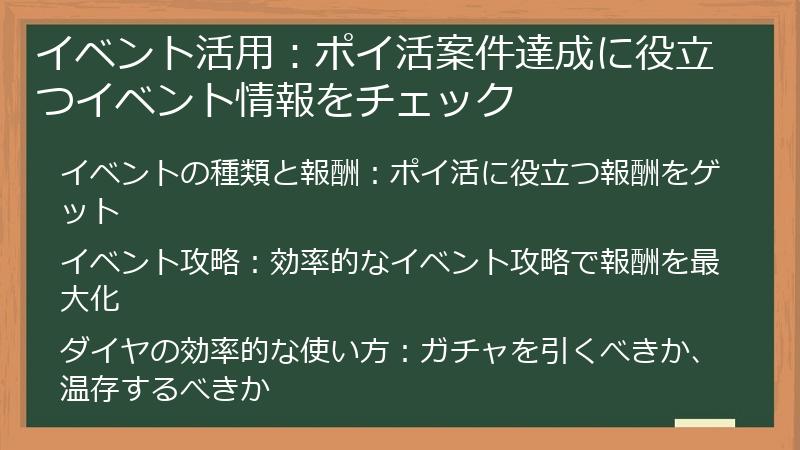 イベント活用：ポイ活案件達成に役立つイベント情報をチェック