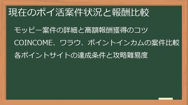 現在のポイ活案件状況と報酬比較