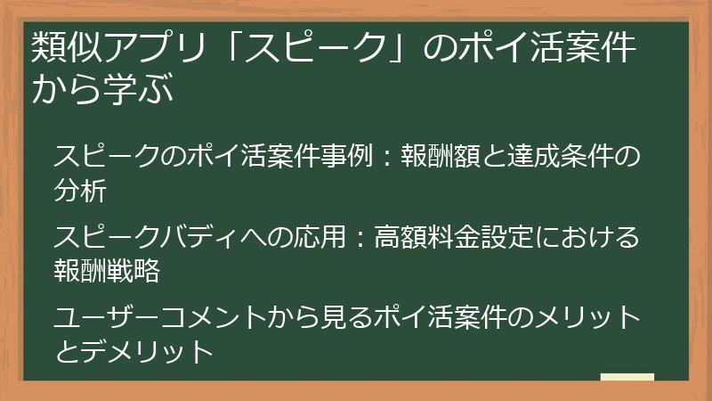 類似アプリ「スピーク」のポイ活案件から学ぶ