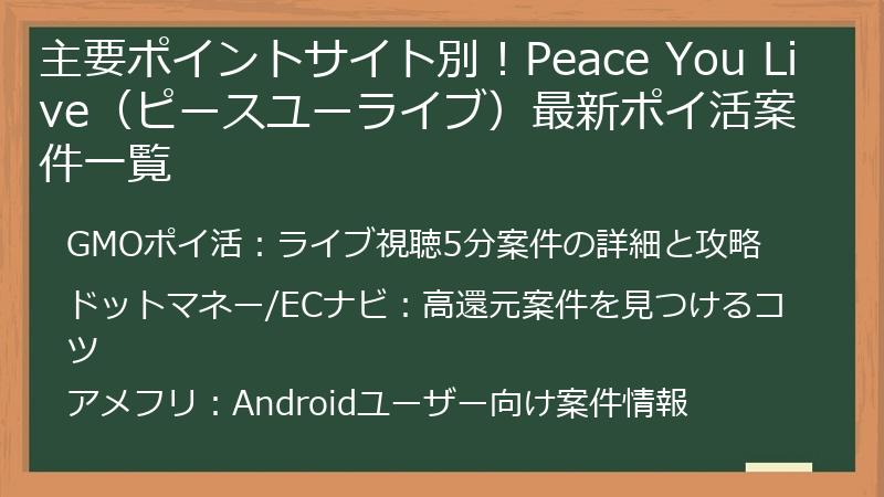 主要ポイントサイト別！Peace You Live（ピースユーライブ）最新ポイ活案件一覧
