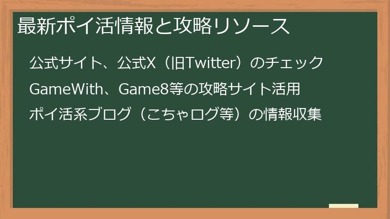 最新ポイ活情報と攻略リソース
