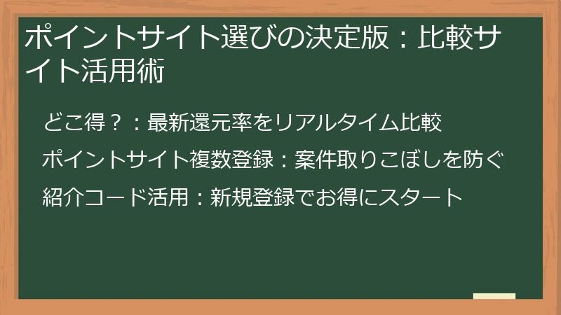 ポイントサイト選びの決定版：比較サイト活用術