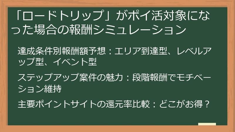 「ロードトリップ」がポイ活対象になった場合の報酬シミュレーション