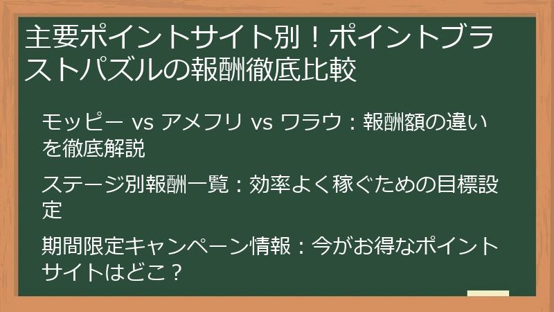 主要ポイントサイト別!ポイントブラストパズルの報酬徹底比較