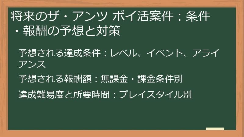 将来のザ・アンツ ポイ活案件：条件・報酬の予想と対策