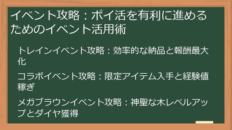 イベント攻略：ポイ活を有利に進めるためのイベント活用術