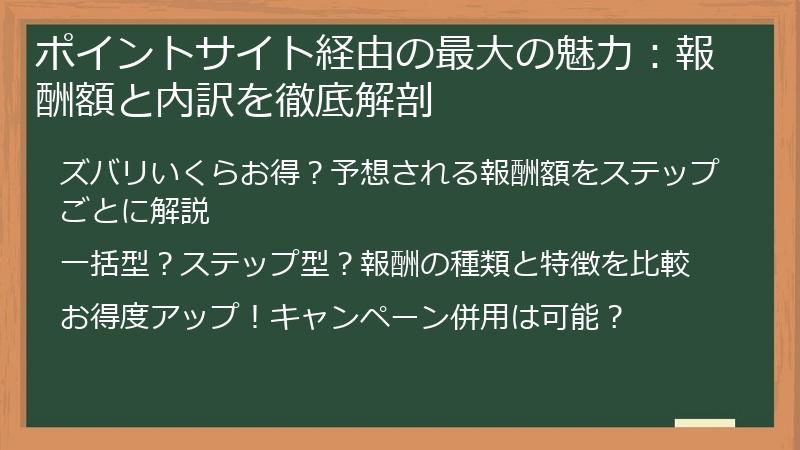ポイントサイト経由の最大の魅力：報酬額と内訳を徹底解剖