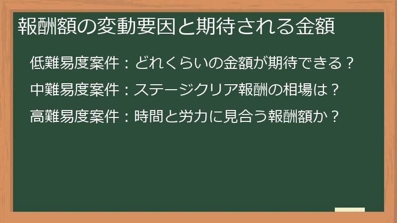 報酬額の変動要因と期待される金額