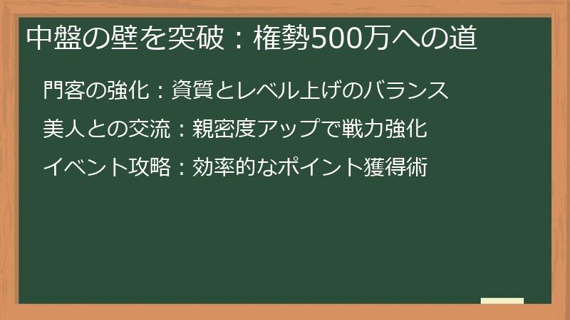 中盤の壁を突破：権勢500万への道