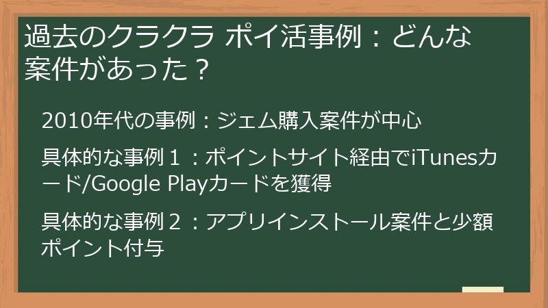 過去のクラクラ ポイ活事例：どんな案件があった？