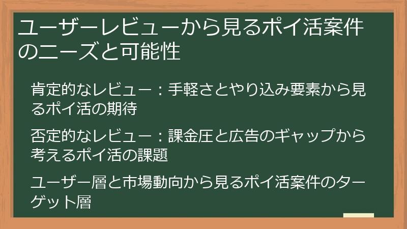 ユーザーレビューから見るポイ活案件のニーズと可能性