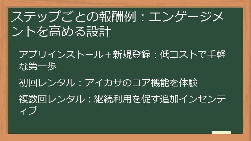 ステップごとの報酬例：エンゲージメントを高める設計