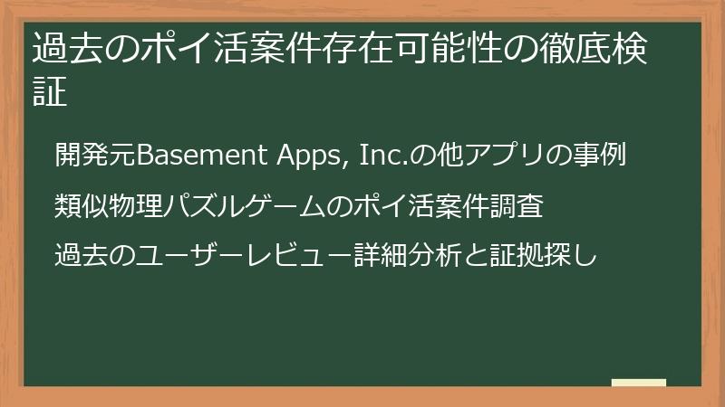 過去のポイ活案件存在可能性の徹底検証