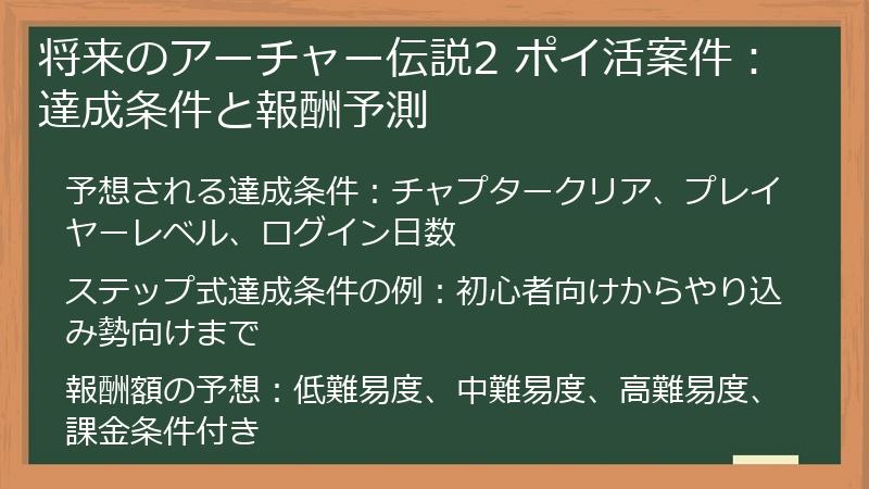 将来のアーチャー伝説2 ポイ活案件：達成条件と報酬予測
