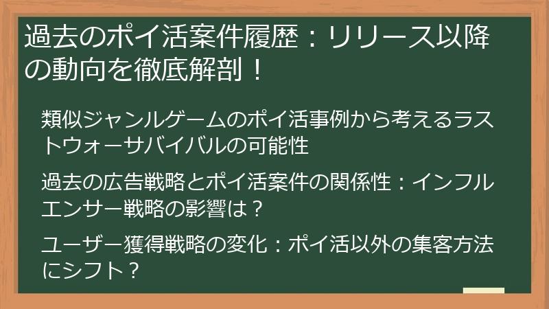 過去のポイ活案件履歴：リリース以降の動向を徹底解剖！