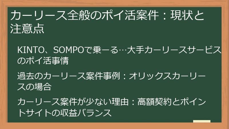 カーリース全般のポイ活案件：現状と注意点