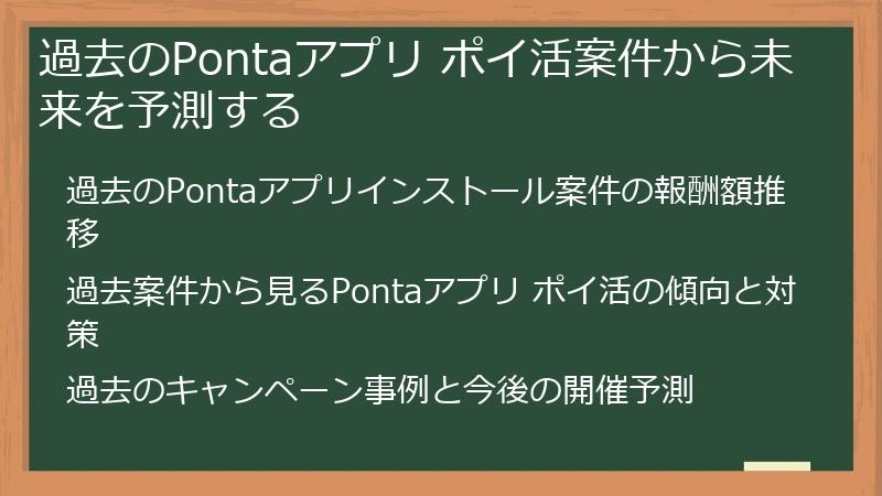 過去のPontaアプリ ポイ活案件から未来を予測する