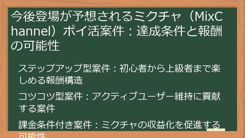 今後登場が予想されるミクチャ(MixChannel)ポイ活案件:達成条件と報酬の可能性