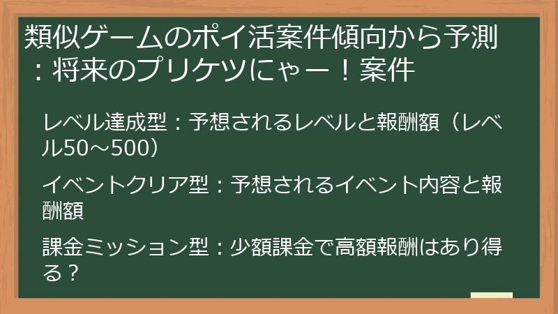 類似ゲームのポイ活案件傾向から予測：将来のプリケツにゃー！案件