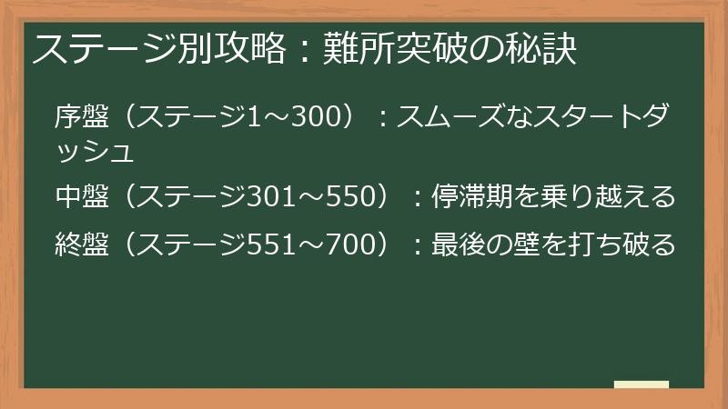 ステージ別攻略:難所突破の秘訣