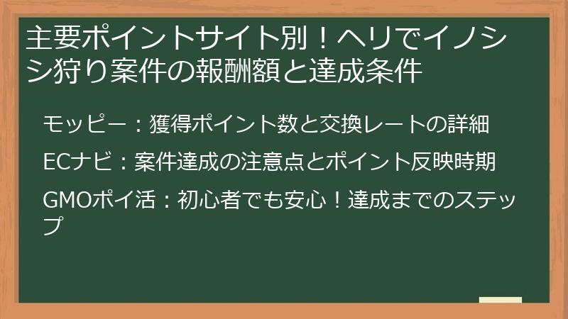 主要ポイントサイト別!ヘリでイノシシ狩り案件の報酬額と達成条件