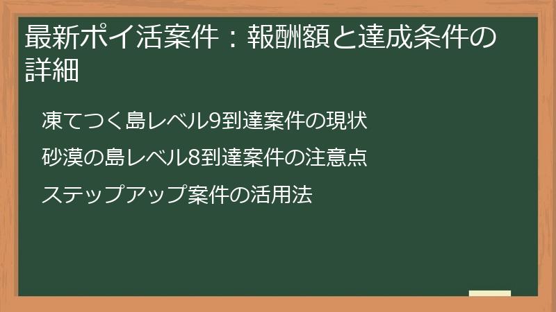 最新ポイ活案件：報酬額と達成条件の詳細