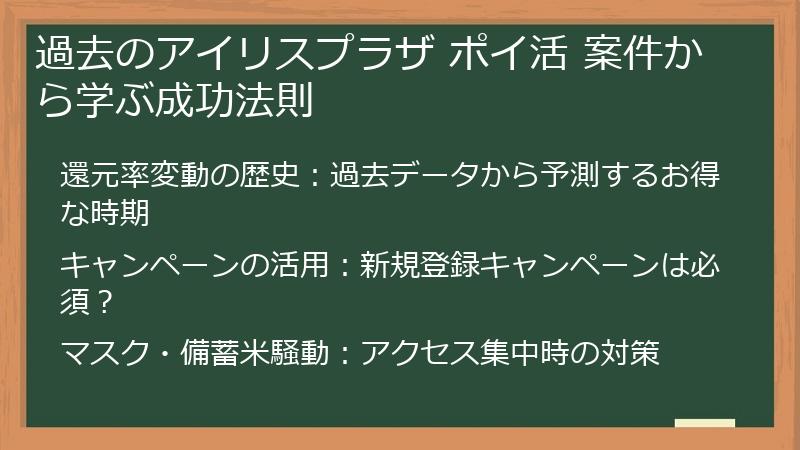 過去のアイリスプラザ ポイ活 案件から学ぶ成功法則