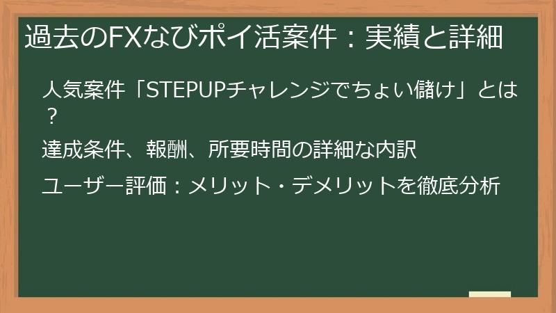 過去のFXなびポイ活案件：実績と詳細