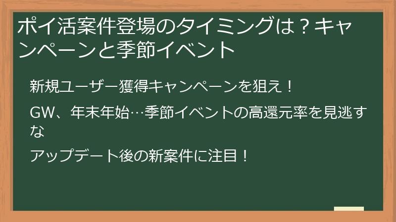ポイ活案件登場のタイミングは？キャンペーンと季節イベント