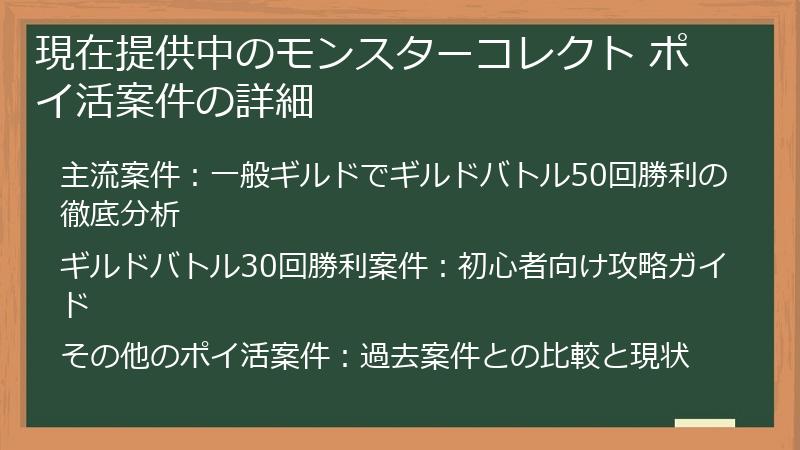 現在提供中のモンスターコレクト ポイ活案件の詳細