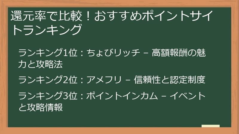 還元率で比較！おすすめポイントサイトランキング