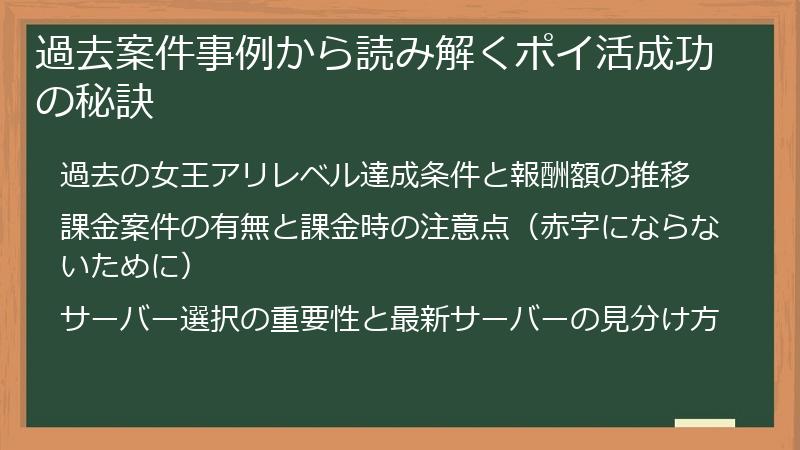 過去案件事例から読み解くポイ活成功の秘訣