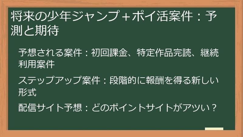 将来の少年ジャンプ＋ポイ活案件：予測と期待