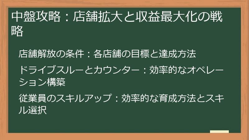 中盤攻略：店舗拡大と収益最大化の戦略